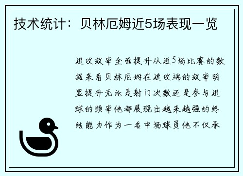 技术统计：贝林厄姆近5场表现一览